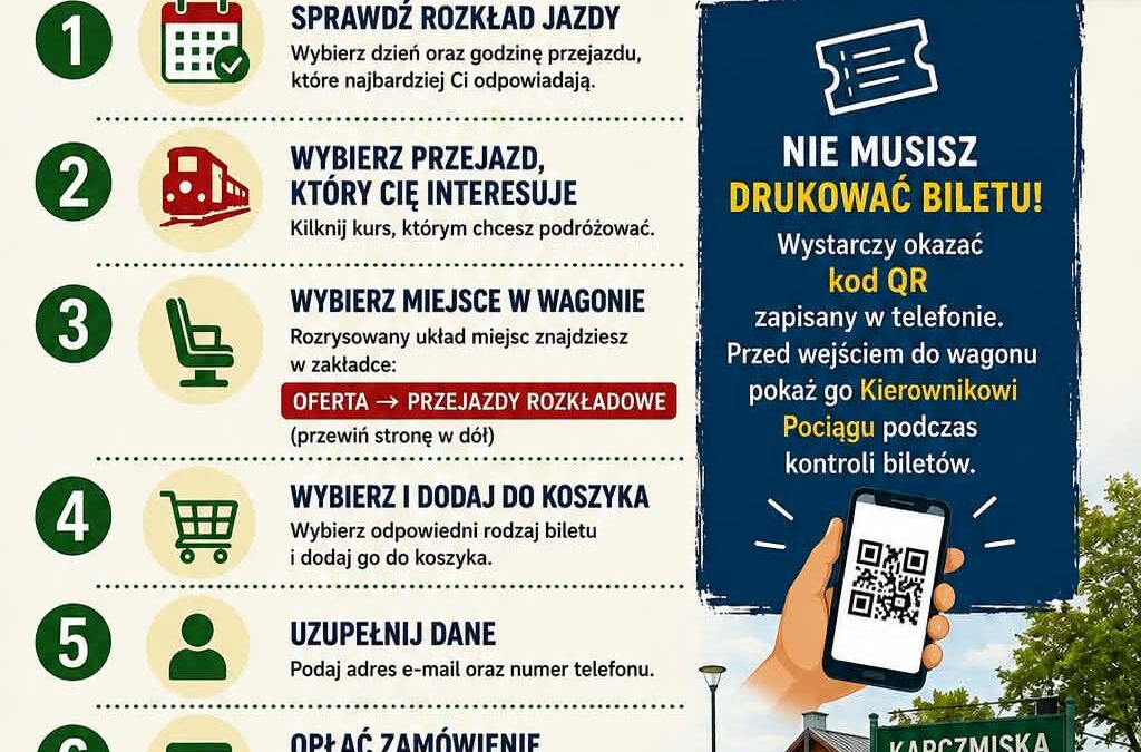 Zakup biletu online krok po kroku